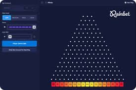Rainbet Casino Review (2026) - Player Scores & Our Judgment